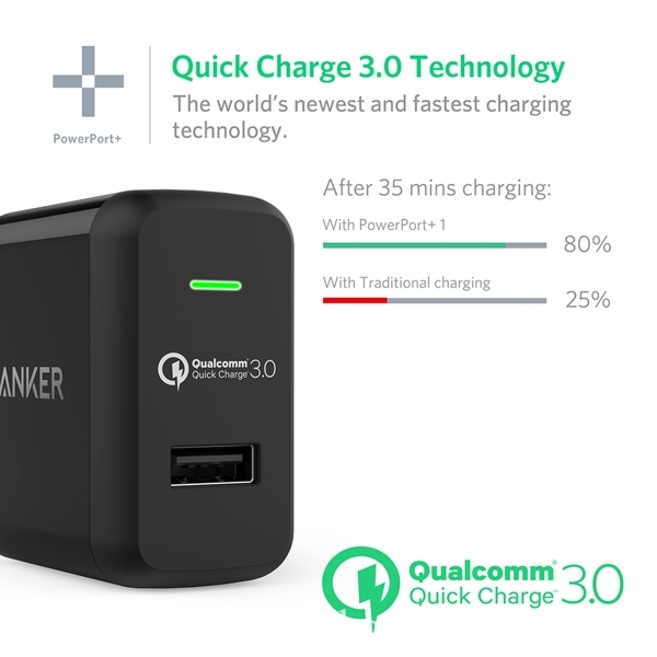 anker quick charge 3.0