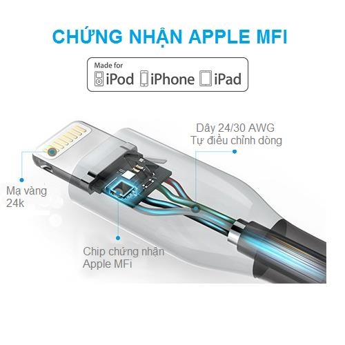 Cáp Lightning Anker PowerLine 1.8m