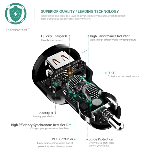 sạc ô tô aukey 2 cổng quick charge 2.0