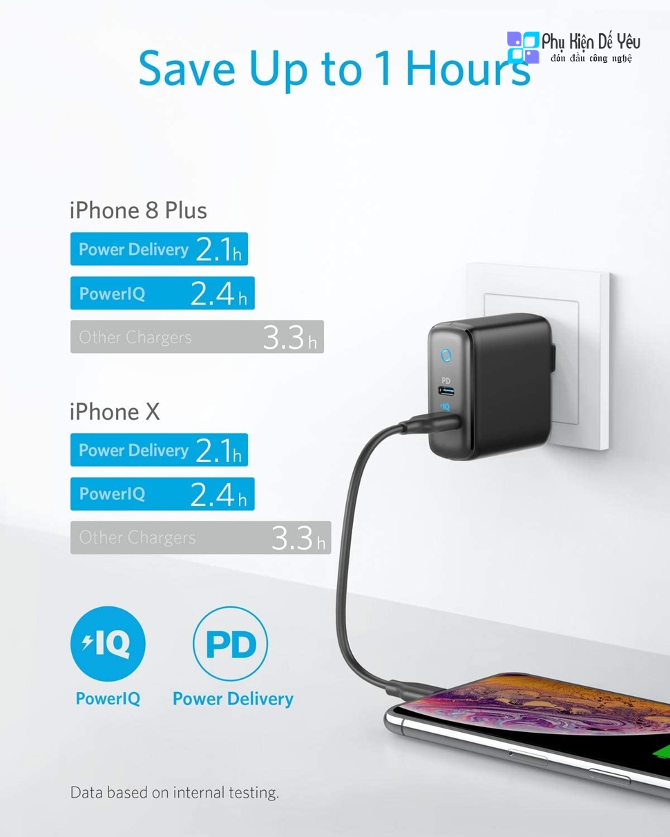 anker_powerport_pd_2_a2625_7