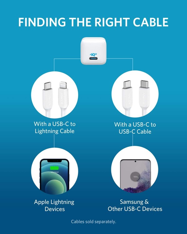 anker_powerport_iii_nano_a2633j22