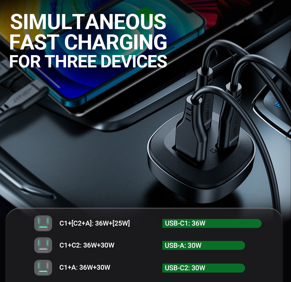 acefast-b3-incar-charger-charging-3-devices