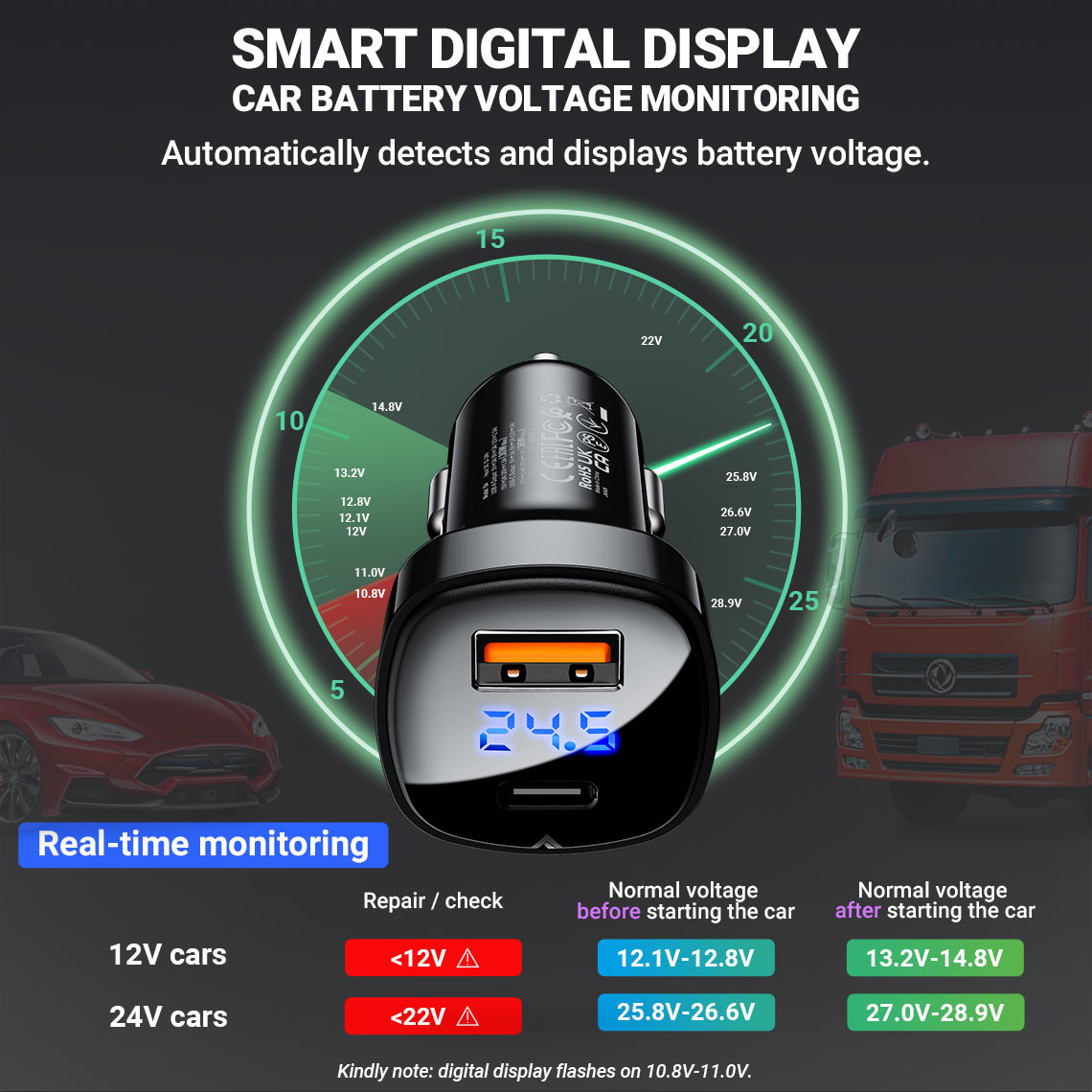 acefast-b4-incar-charger-digital-display