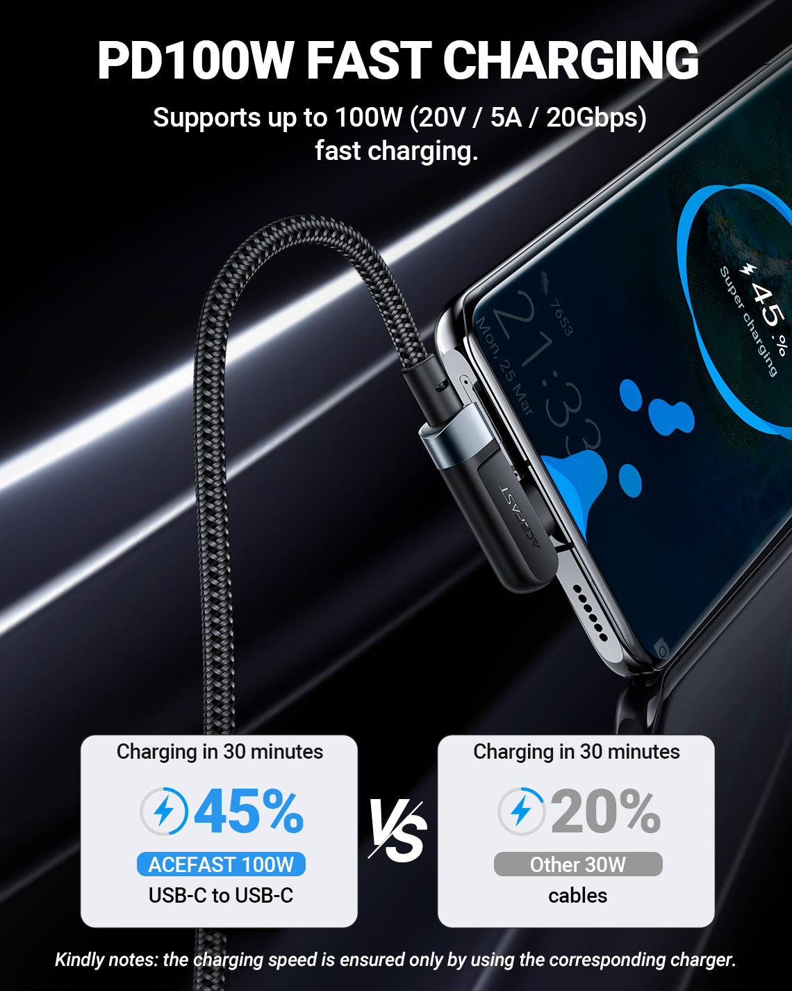 acefast-c5-03-usbc-to-usbc-100w-charging-data-cable-pd-100w