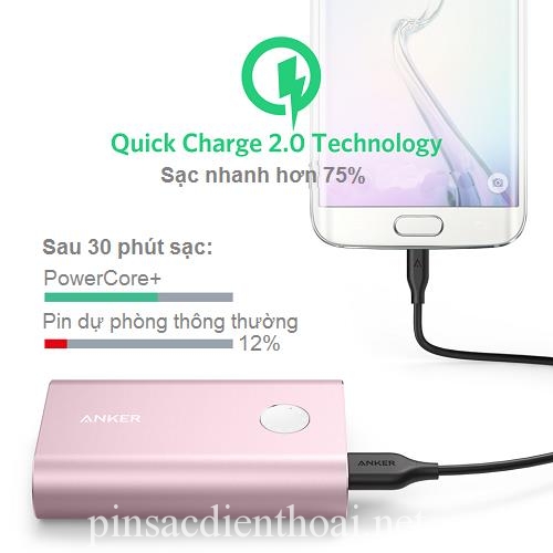 pin du phong Anker PowerCore+ 10050mAh