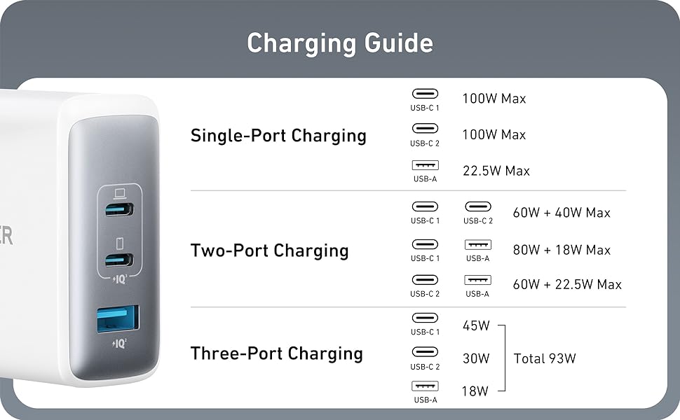 5_anker_736_nano_ii_100w_a2145