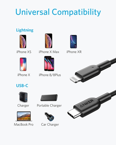 anker_powerline_ii_usb_c_to_lightning_a8632011_3