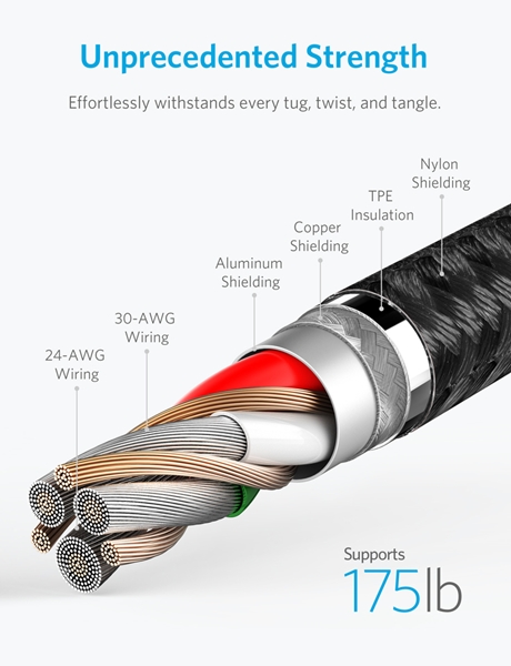 anker_powerline_plus_ii_lightning_1.8m_a8453011