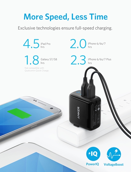 anker_powerport_ii_2_port_a20272