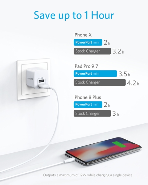 anker_powerport_mini_2