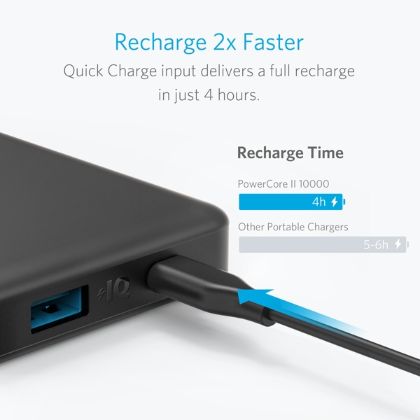 anker_power_core_ii_10000mah_a126104