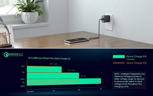 aukey_pa_t17_quick_charge_3.05