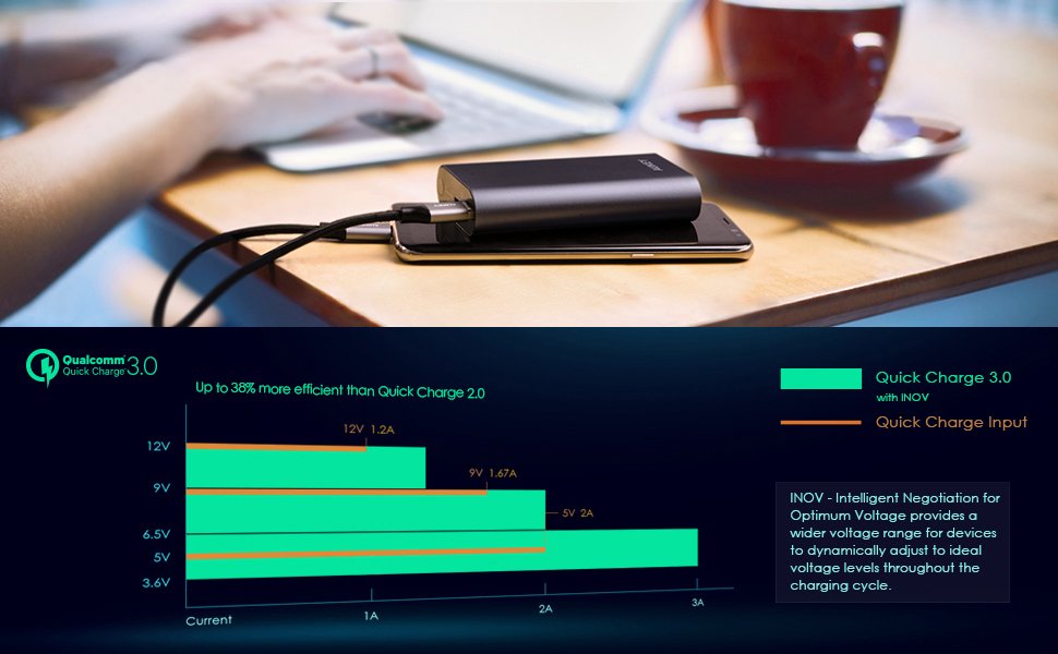 aukey_pb_t15_10050mah1