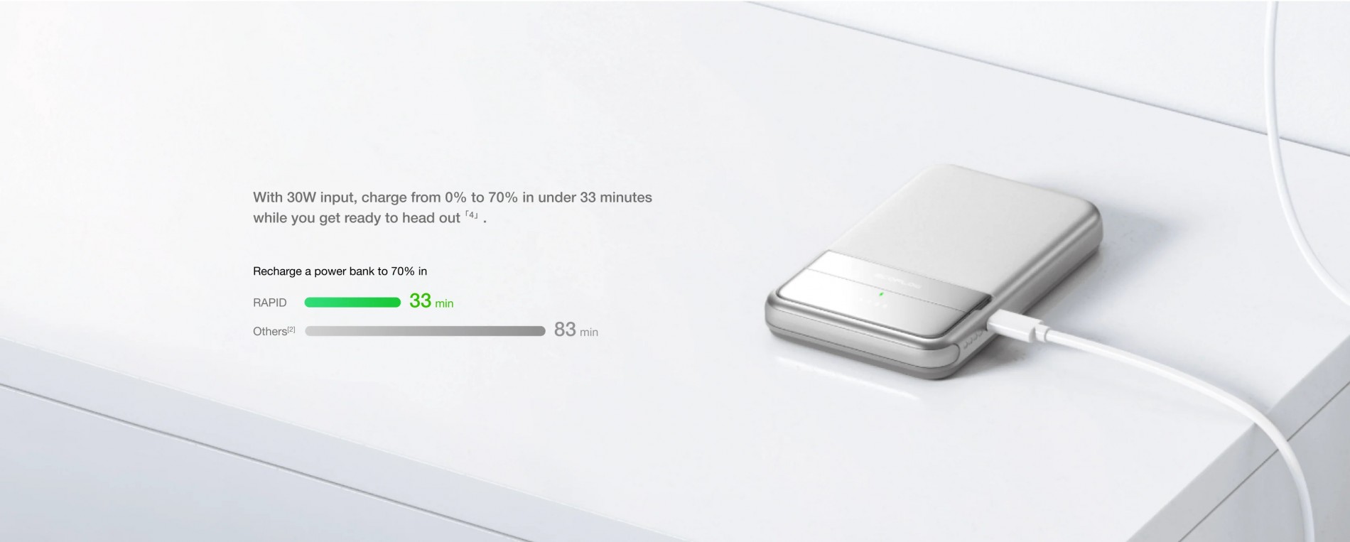4_ecoflow_rapid_magnetic_power_bank_5000mah_efpb503_5k