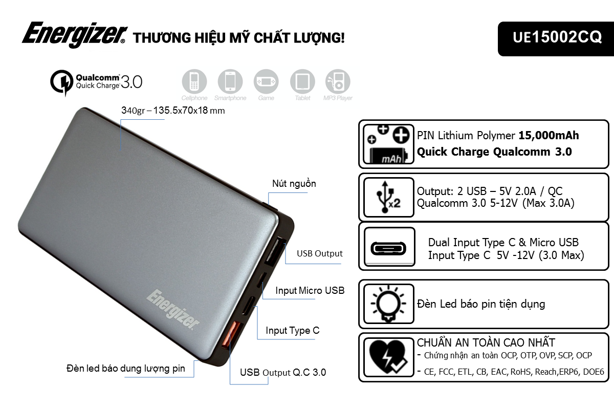 pin_sac_du_phong_energizer_ue15002cq_15000mah