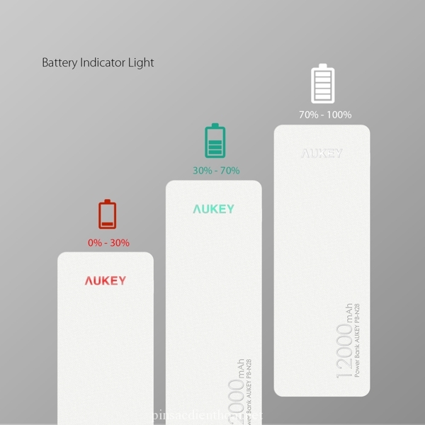 aukey12.000mah