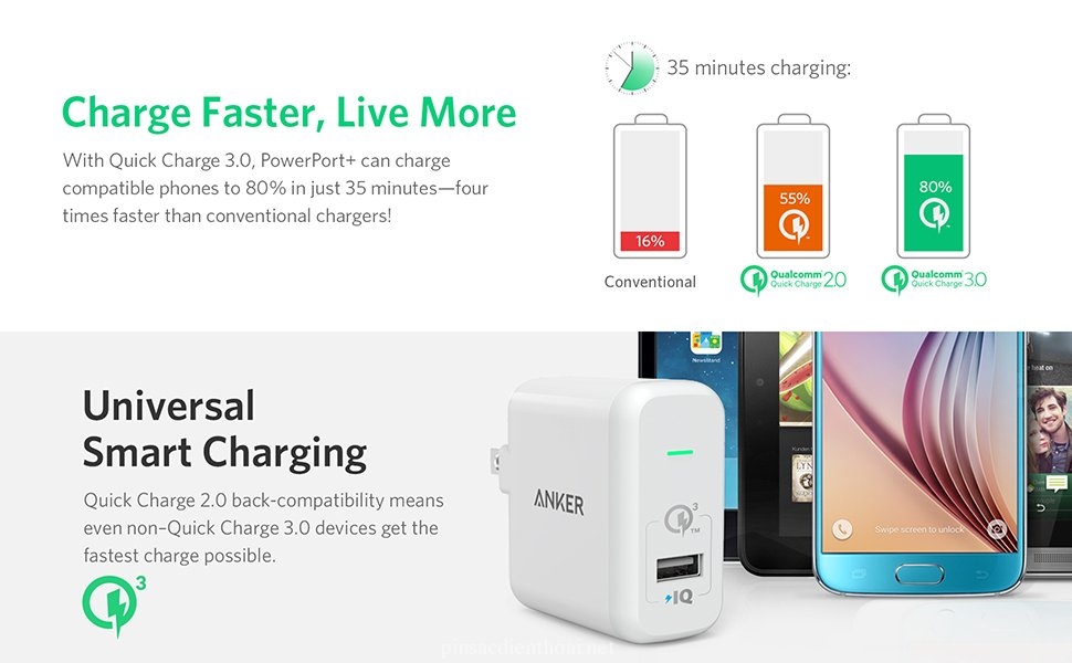 sac-Anker-PowerPort+ 1-Quick-Charge-30