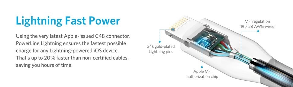 Anker PowerLine Lightning 3m