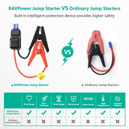 ravpower_rp_pb008_4