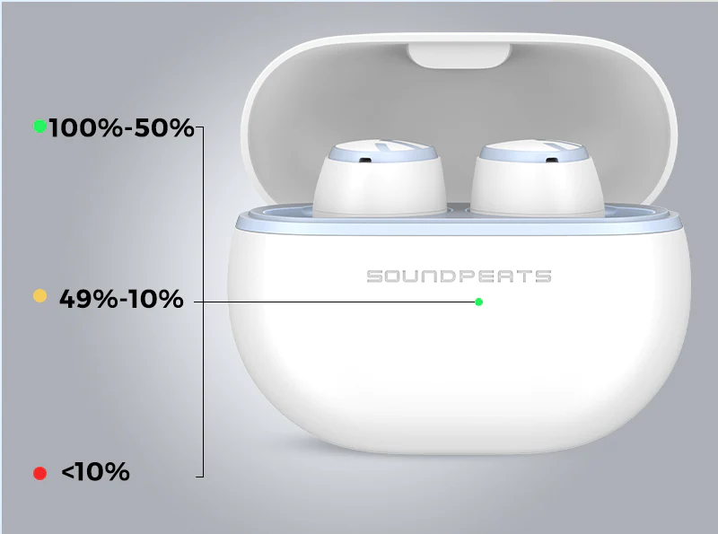 soundpeats_mini_2