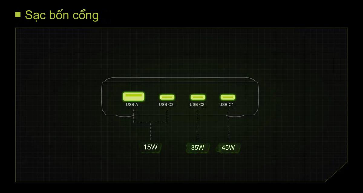 16_sharge_100w_charging_station_6_in_1