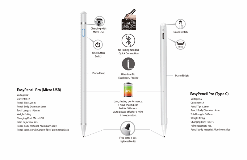 switcheasy_easypencil_pro