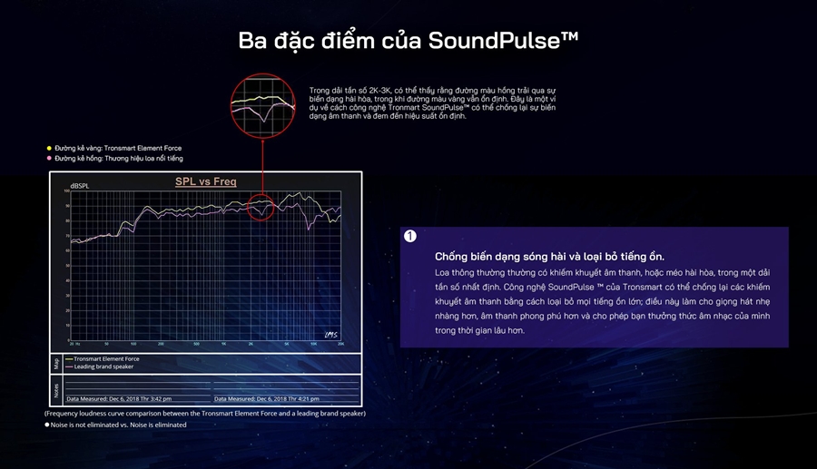 tronsmart_soundpulse_6