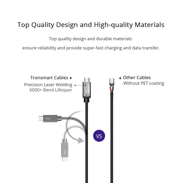 Tronsmart-CC02P (5)