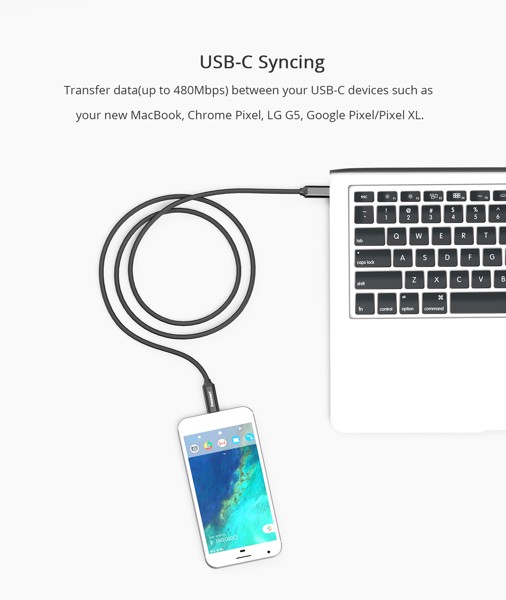 USB-C-TO-USB-C-Tronsmart-CPP2 (4)