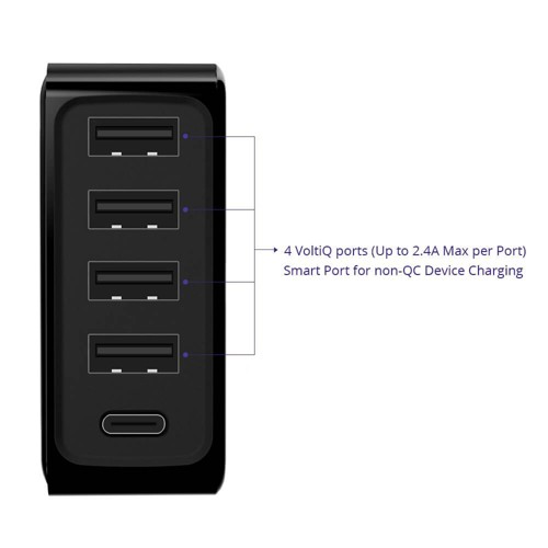 sac-Tronsmart-U5P-USB-C-Power-Delivery