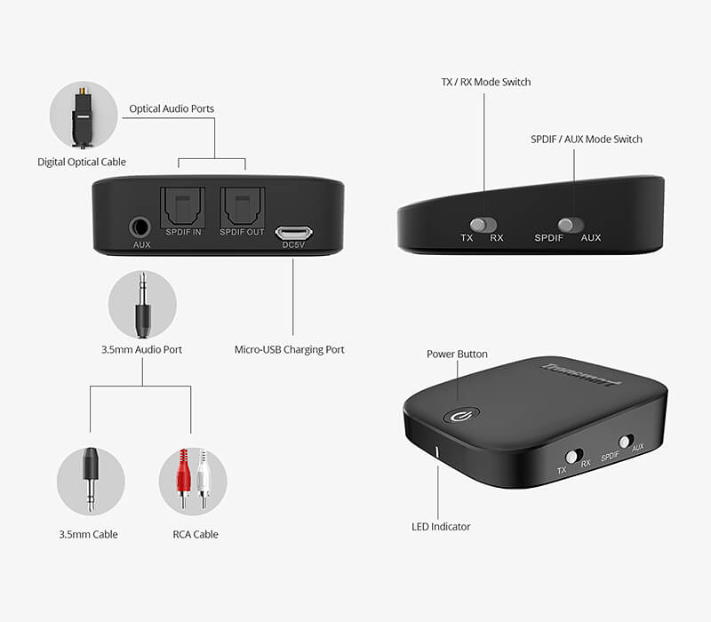 tronsmart_encore_m15