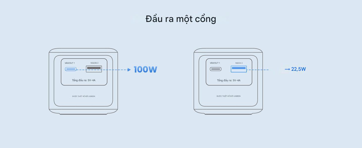 18_ugreen_nexode_12000mah_100w_35526