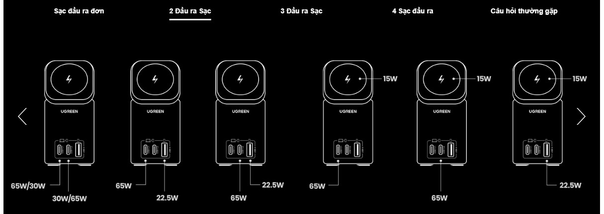 13_ugreen_100w_gan_mini_magsafe_cd342