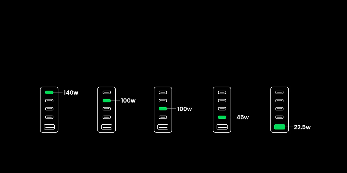 8_ugreen_nexode_300w_90872