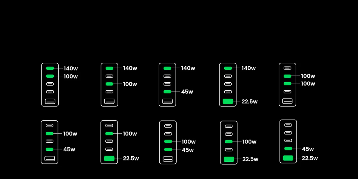 9_ugreen_nexode_300w_90872