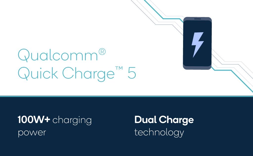 qualcomm_quick_charge_5.0