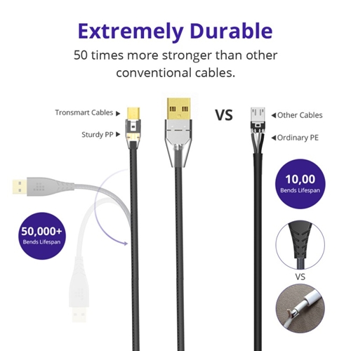 tronsmart_muc04_premium_usb_cables